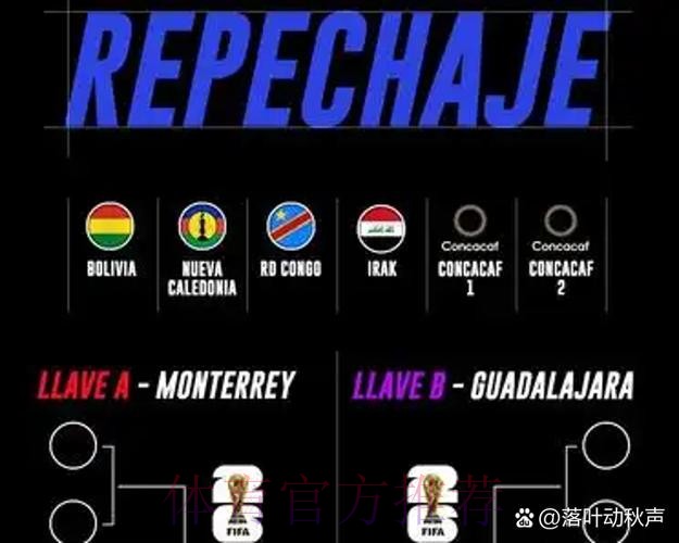 本届世界杯英格兰姆巴佩赛程分析权威解读