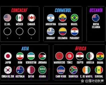 本届世界杯英格兰姆巴佩赛程分析权威解读