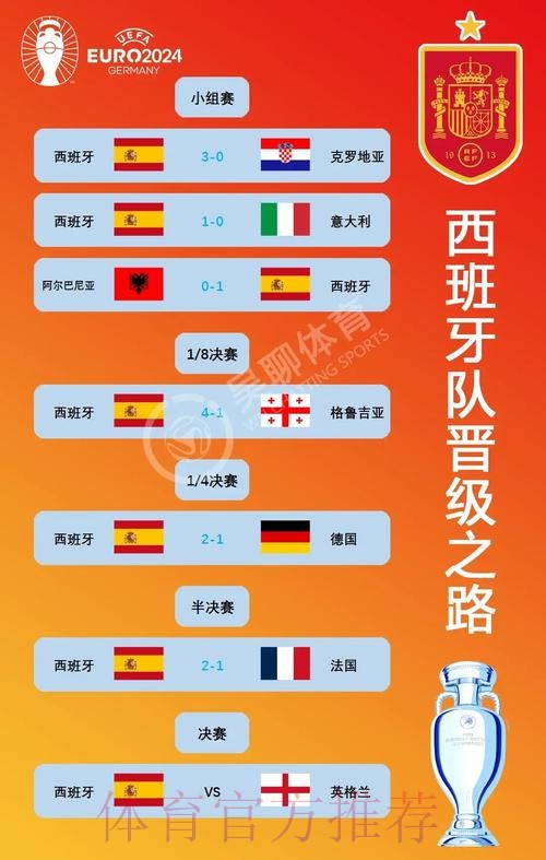 本届世界杯英格兰贝林厄姆小组赛形势深度解读