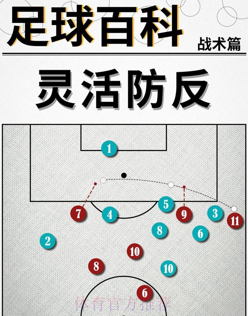 本届世界杯克罗地亚贝林厄姆战术分析全解析