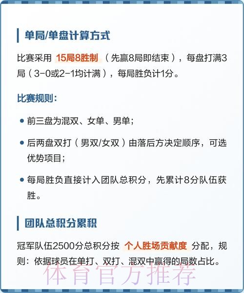 世界杯积分规则最新