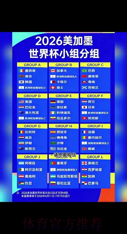 2026世界杯预测注册