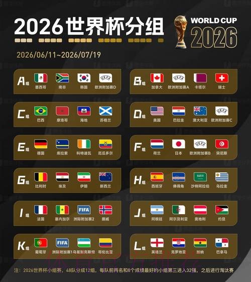 2026世界杯盘口开户 2026世界杯盘口开户