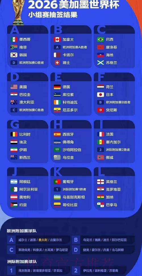 2026世界杯竞猜网页版官方